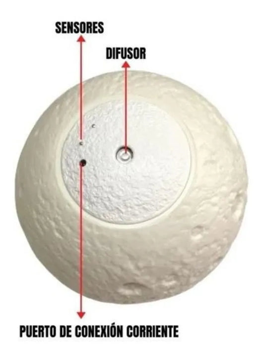 Humificador Difusor Aroma Lámpara Luna Luces Led Eléctrico - Segun Disponibilidad