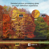 Televisor Smart Tv De 40 Pulgadas Fpd 1080p Fullhd Google Tv