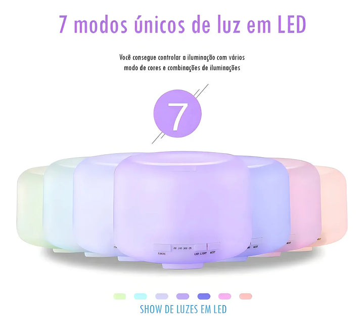 Humidificador Difusor 500 ml ultrassônica Residencial Ultrassônico 500ml con voltaje de blanco