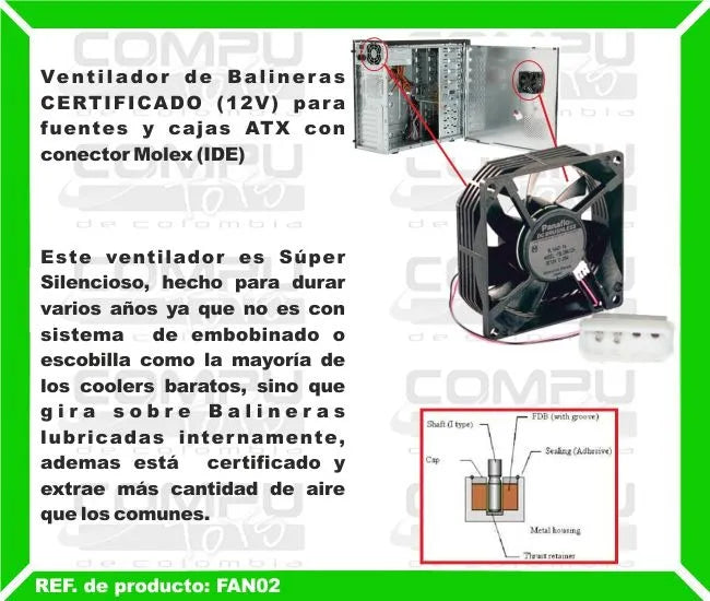 Zfan02 Ventilador 12v Especial Balineras 8x8 Molex Computoys
