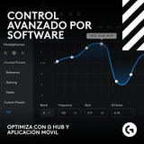 Audifono Gamer Astro A50 X Lightspeed Wireless con base White Color Blanco