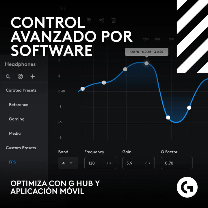 Audifono Gamer Astro A50 X Lightspeed Wireless con base White Color Blanco