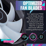 Enfriador de agua 360 mm Argb Masterliquid 360l Cooler Master