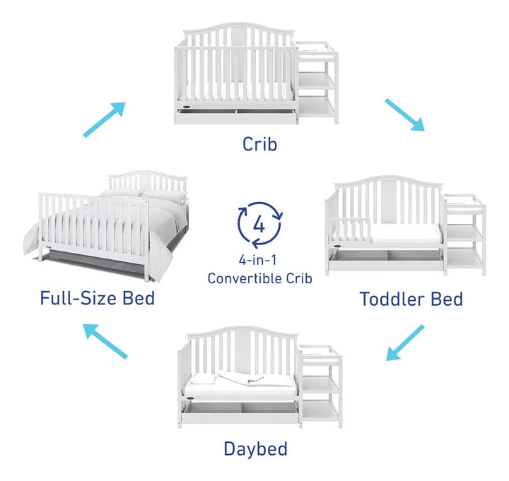 Cuna Convertible 4 En 1 Con Cambiador Y Cajón Blanca