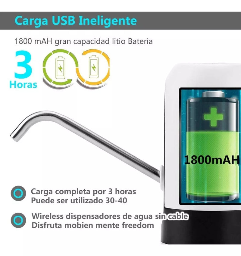 Filtro Dispensador De Agua Automático Recargable