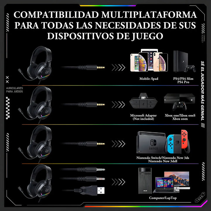 Auriculares profesionales para jugadores Onikuma X31 Rgb negros