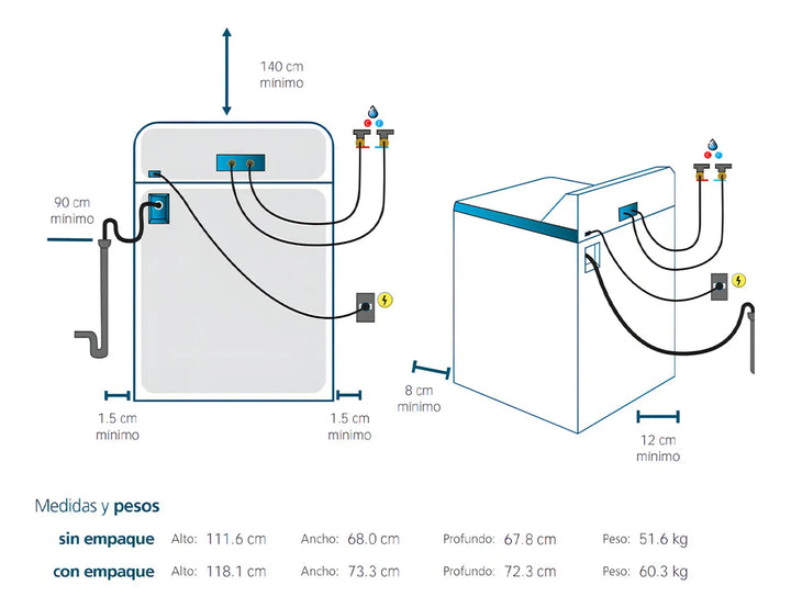 Lavasecadora automática Mabe Lavado hasta 22kg color diamond gray