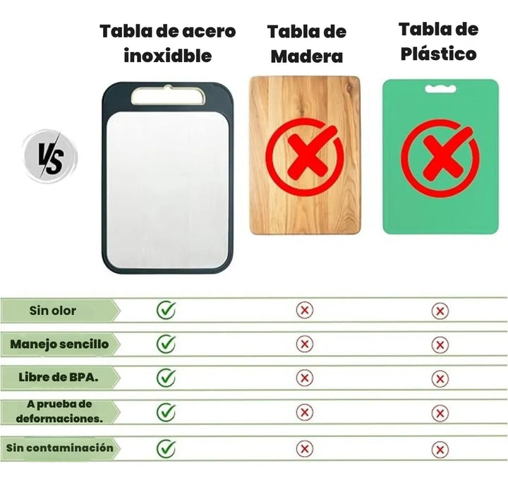 Tabla De Picar Alimentos Acero Inoxidable Antibacterial Geométrico Plateado