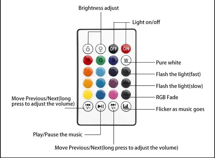 Parlante Luz Led Bombillo App Control Oferta Liquidacion