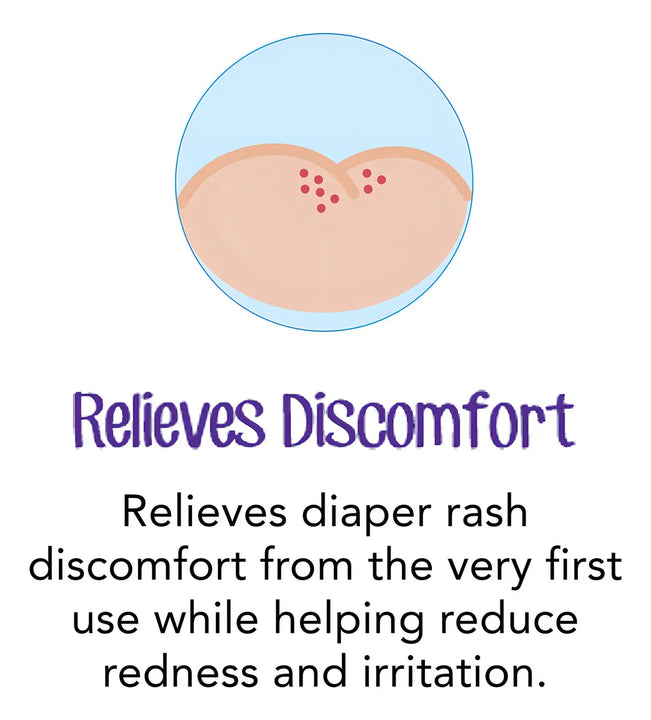 Desitin Alivio Rpido En Crema Para El Sarpullido Del Paal, 1