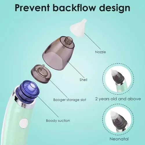 Aspirador Nasal Para Bebés Limpiador Eléctrico De Nariz Disponibilidad