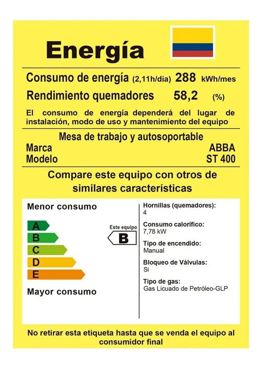 Estufa De Mesa Abba Gas St400-5 N Negro