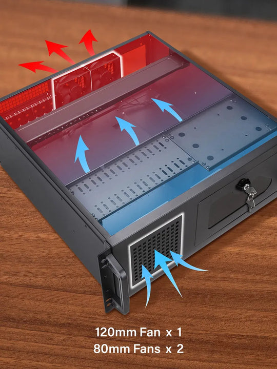 Carcasa Para Chasis De Servidor 4u 7 Bahías 3.5 Pulgadas