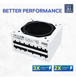 Fuente De Poder 1000w Atx 3.1, Pcie 5.1, 80+ Gold Vetroo Blanco