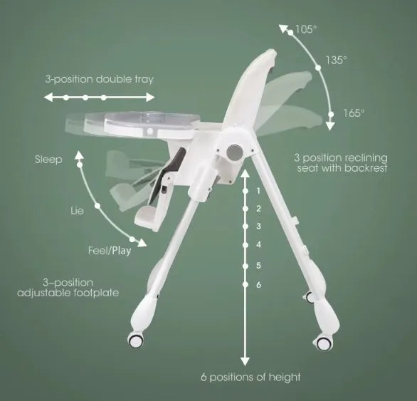 Silla Comedor Kidshop Doble Bandeja Plegable Selva