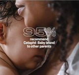 Cetaphil Baby Shampoo + Loción