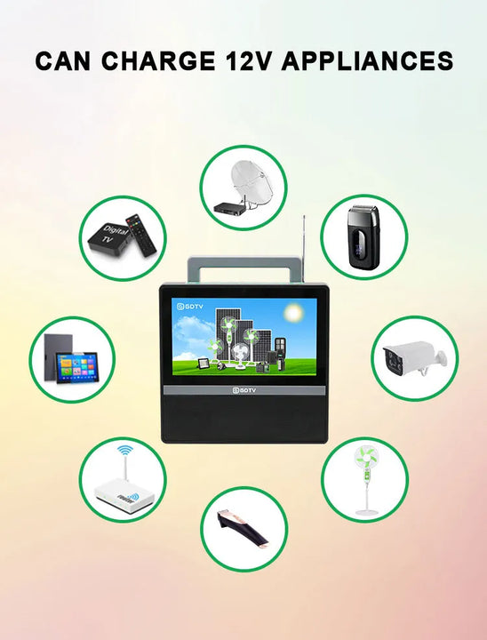 Tv Portatil Con Panel Solar Lamparas Led Bombillos Gd-8088