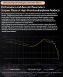 Fone de ouvido in-ear KZ Audio Libra X Libra X libra x edition