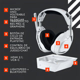 Audifono Gamer Astro A50 X Lightspeed Wireless con base White Color Blanco