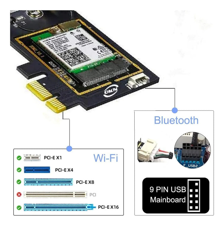 Tarjeta De Red Wifi 6e Pcie Wificon Bluetooth 5.3 Okn Ax5400