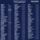 Estufa A Gas 4 Puestos Challenger/ Vidrio Templado Negro