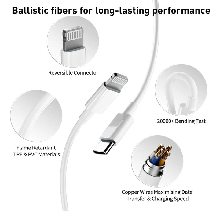 Ocupwei Cargador De Telefono [certificado Mfi] Paquete De 3,