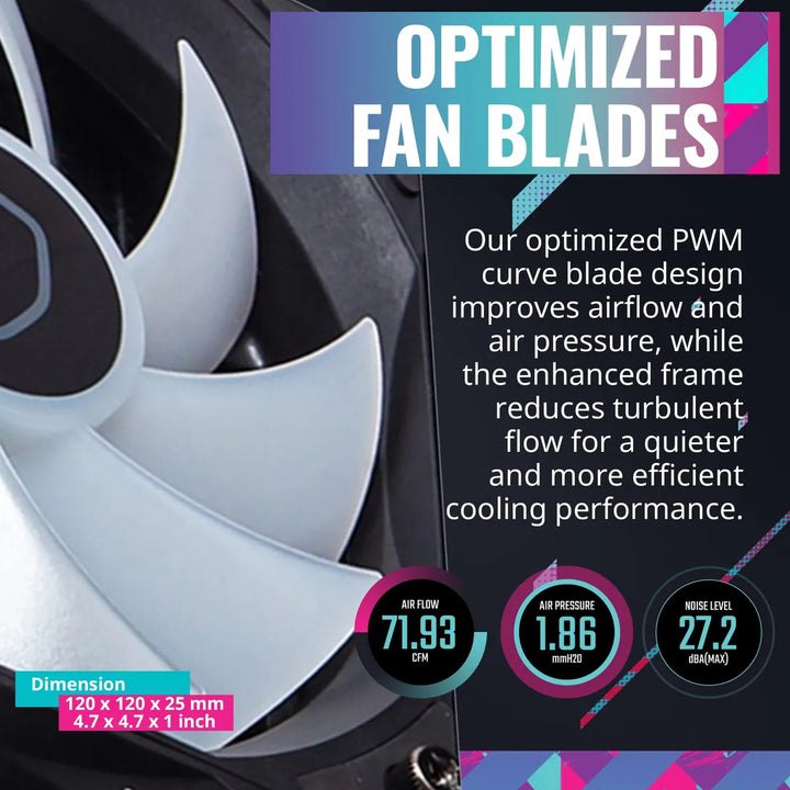 Coolermaster Masterliquid 360l Core 360mm Close-loop Aio