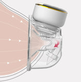 Extractor De Leche Materna Electrico Individual Recargable