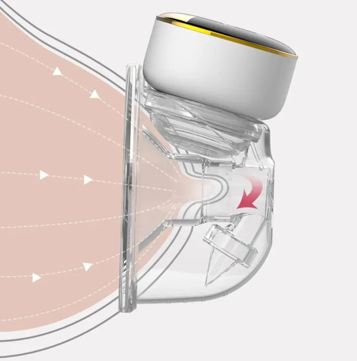 Extractor De Leche Materna Electrico Individual Recargable