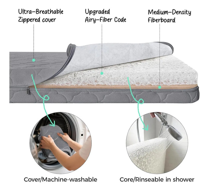 Cuna Lateral Ultra Silenciosa Con Colchón Lavable