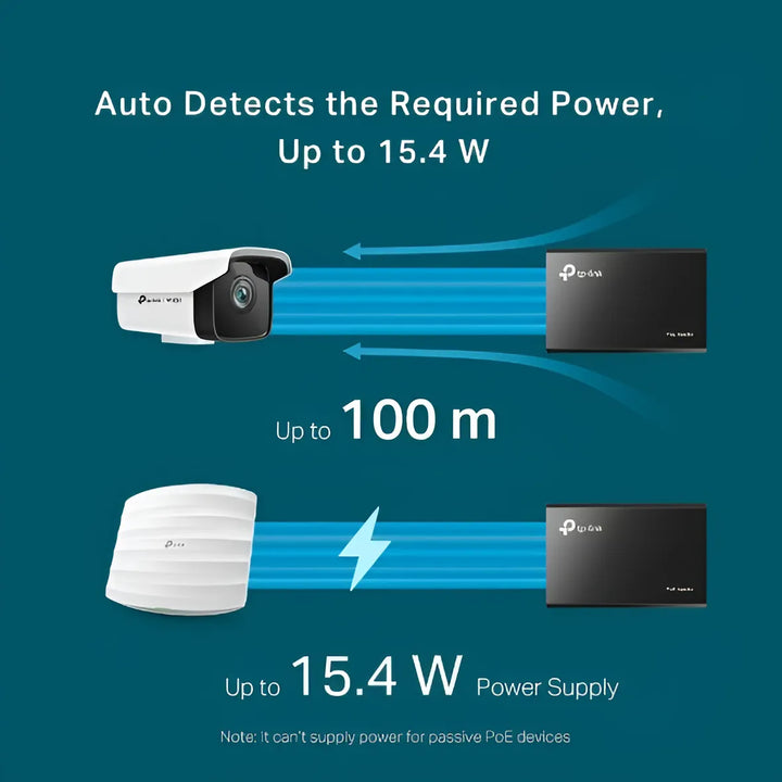 Adaptador de inyector PoE TP-Link TL-PoE150s