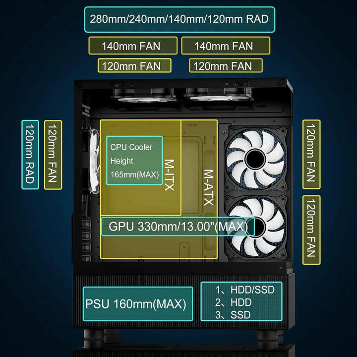 Chasis Gamer Sevenhero M-atx Con 3 Ventiladores Argb Negro