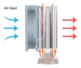 COOLER CPU AIGO ICE200PRO RGB para procesadores Intel y Amd