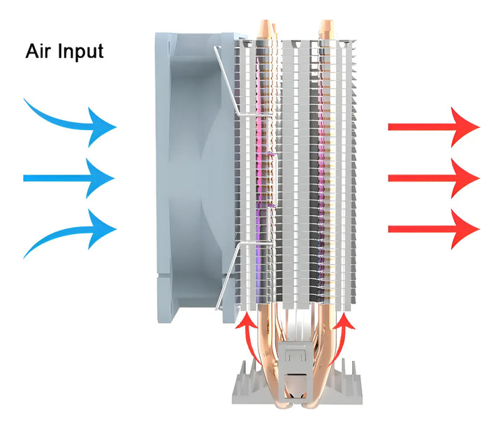 COOLER CPU AIGO ICE200PRO RGB para procesadores Intel y Amd