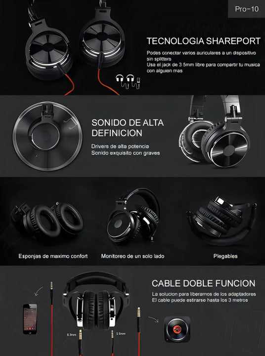 Oneodio Auriculares Con Cable Para Colocar Sobre Las Orejas