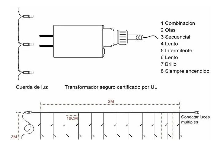 Instalación Punta Estrellas Cortina Luces Led Navideña 6m