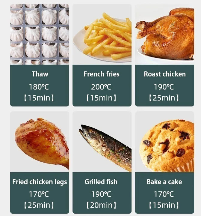 Freidora De Aire 7 Litros Sin Aceite Icm Extra Grande Negro