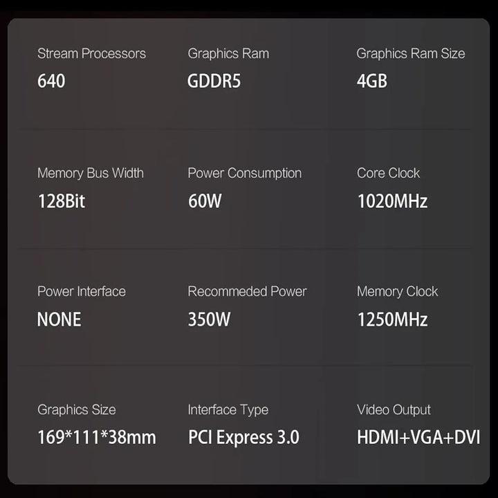 Nvidia Geforce Gtx 750 Ti 4gb Gddr5 - Rendimiento Eficiente