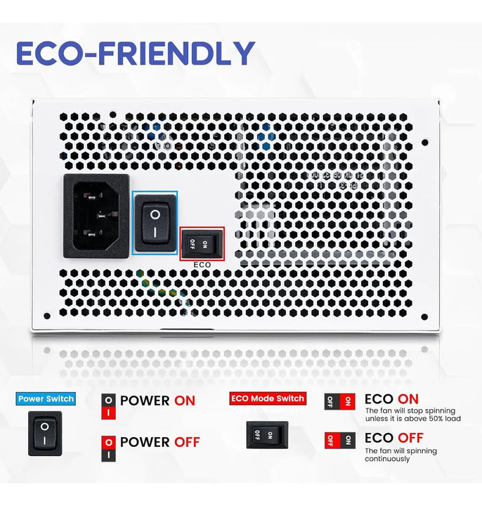 Fuente De Poder 1000w Atx 3.1, Pcie 5.1, 80+ Gold Vetroo Blanco