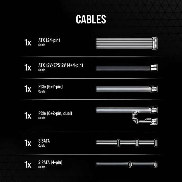 Fuente de poder para PC Corsair CX-M Series CX750 750W 80+ BRONZE 750W negra