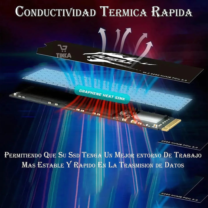 Ssd Nvme Disco Duro Solido 512 Gb M2 2280 Laptop Computacion