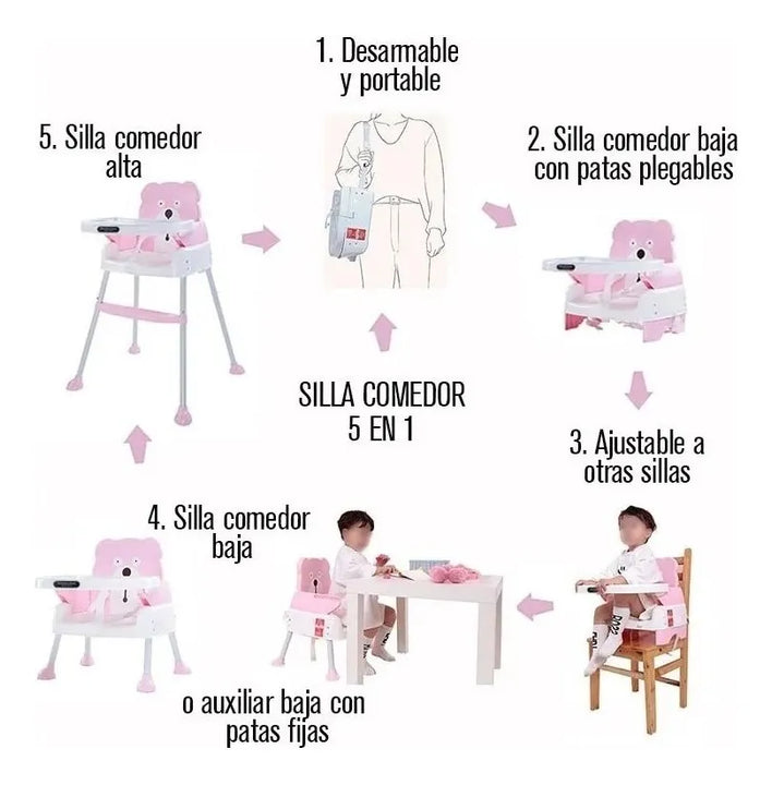 Silla Comedor Para Bebe Multifuncional 5 En 1 + Obseq Bz-506 Color Azul Ninos