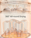 Esterilizador Y Secadora De Biberones, Esterilizador Electri