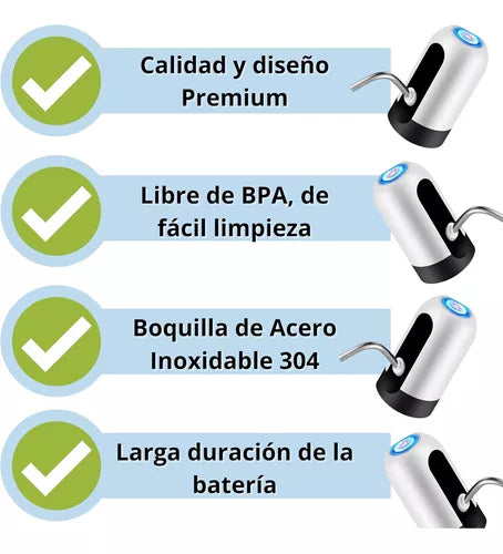 Dispensador De Agua Para Botellón Manual Recargable Eco