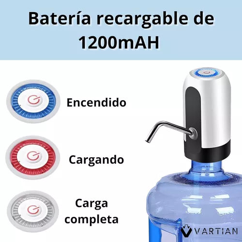 Dispensador De Agua Para Botellón Manual Recargable Eco