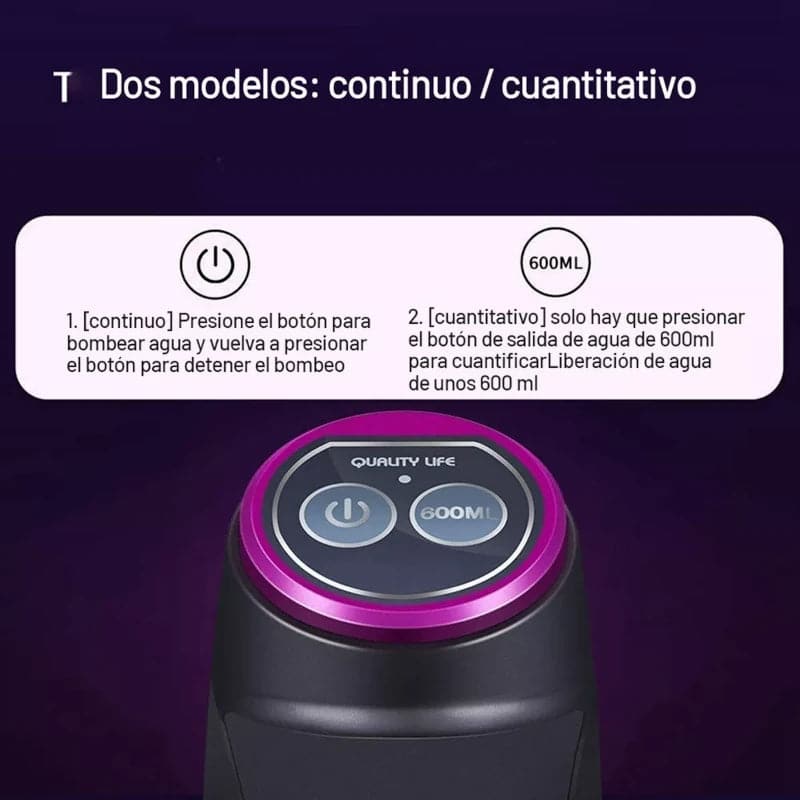 Dispensador automático de agua recargable