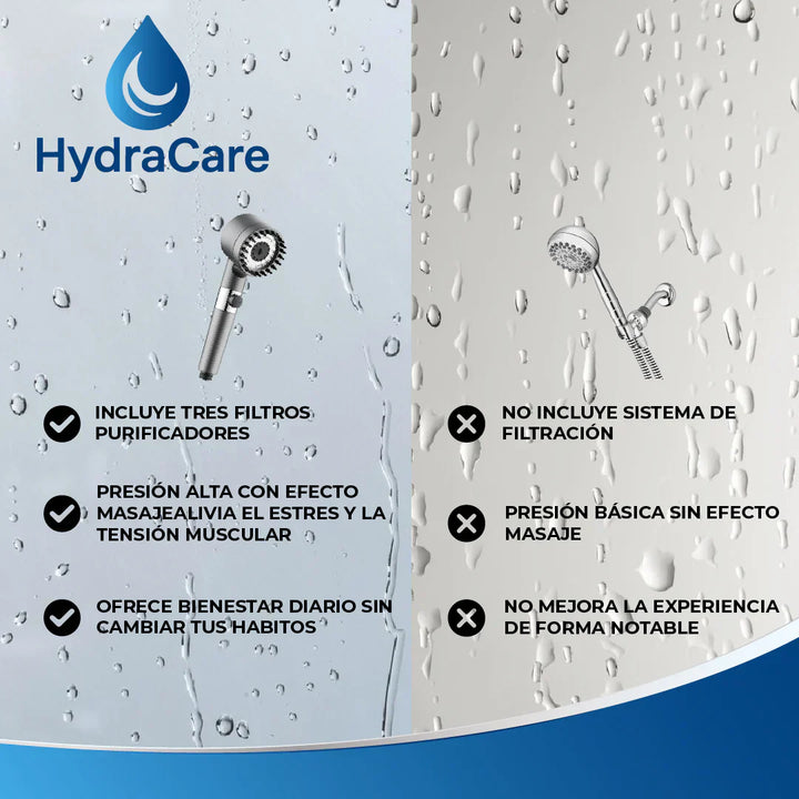 HydraCare™ - Ducha 4 en 1 para tu bienestar