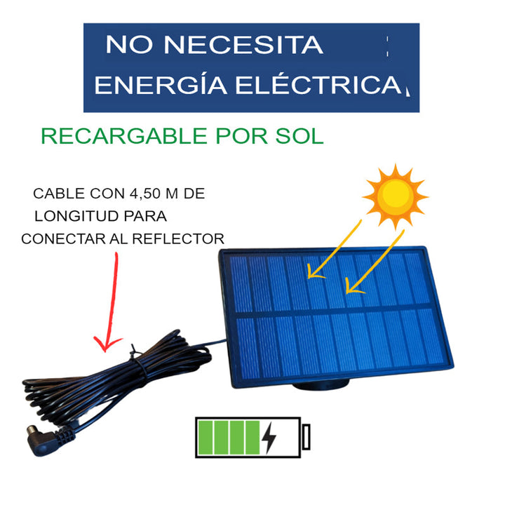 Reflector led solar