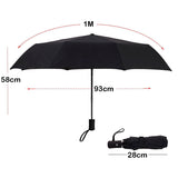 Sombrilla Automática Anti-viento Paraguas Portable Lluvia SOM-005-MT