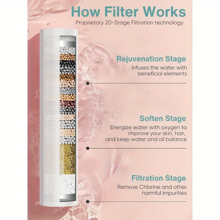 Cabezal de ducha portátil con filtro y 6 modos de aspersión - Alta presión, perlitas suavizadoras del agua para agua dura, eliminación del cloro - Reduce la sequedad y picazón de la piel, acabado cromado, inserto de pared/montaje, material ABS, cabezal d